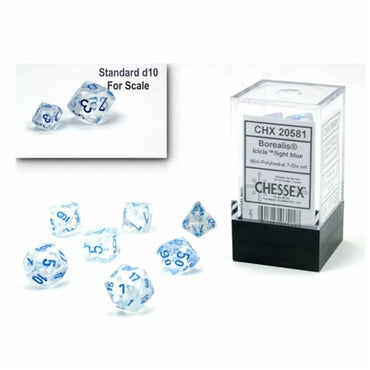 CHX 20581 Borealis Mini Icicle/Light Blue Luminary 7-Die Set