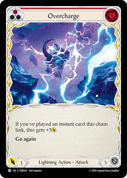 Overcharge Red () 