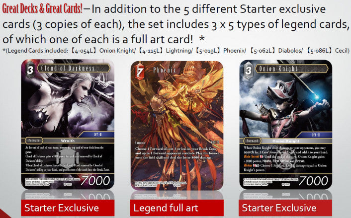 Final Fantasy TCG Two Player Starter Set Wraith Vs Knight